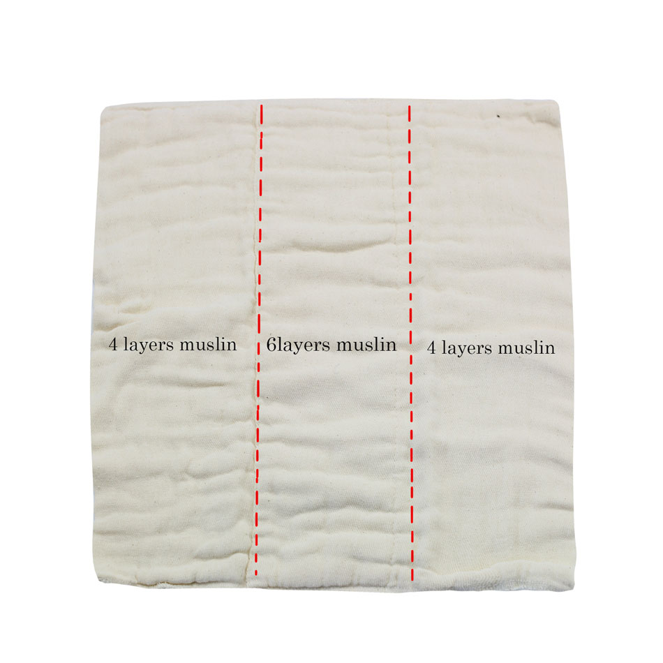 سعيد الناي 6 قطعة/مجموعة لينة  - مراجعة Cloth Diaper Insert وسعره