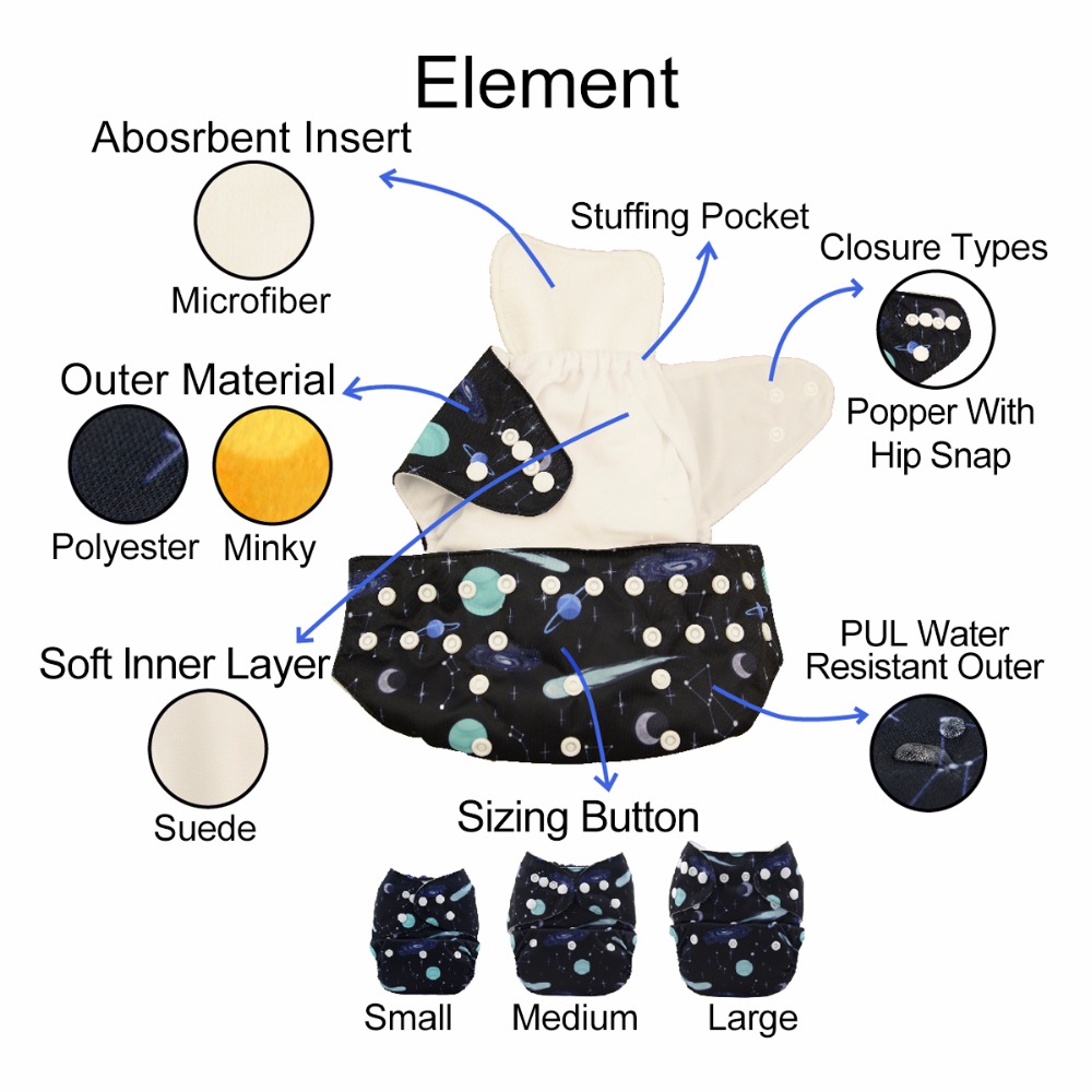 جيب حفاضات للأطفال من قماش الف - مراجعة Cloth Diaper Insert وسعره